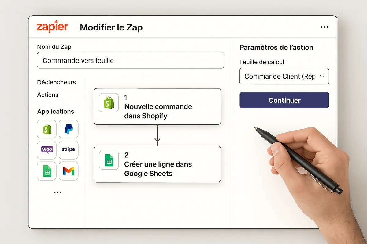 Interface de Zapier en cours de modification d’un workflow e-commerce