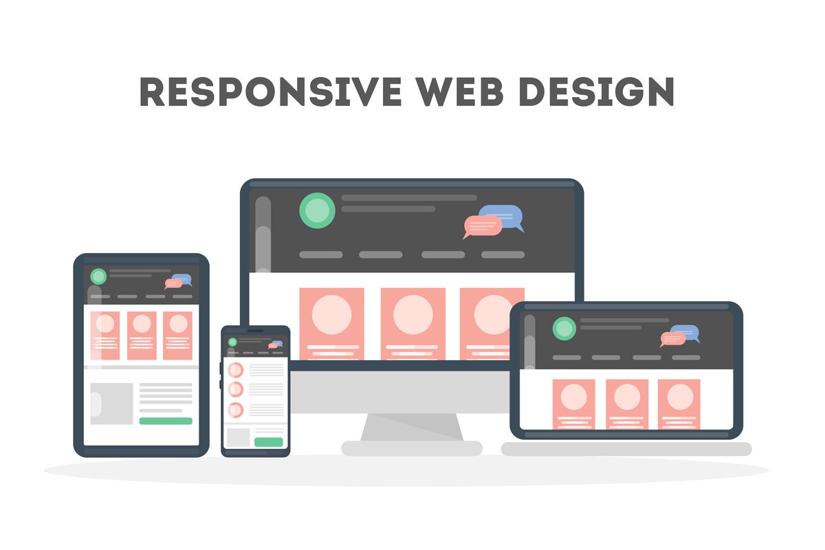 Comment créer un site web responsive